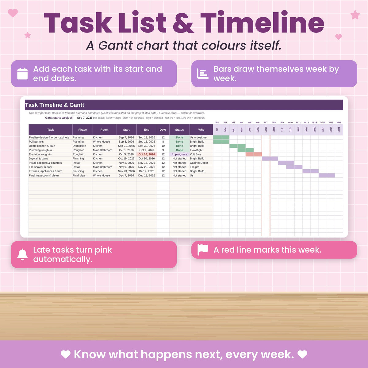 Home Renovation Project Spreadsheet for Excel & Google Sheets