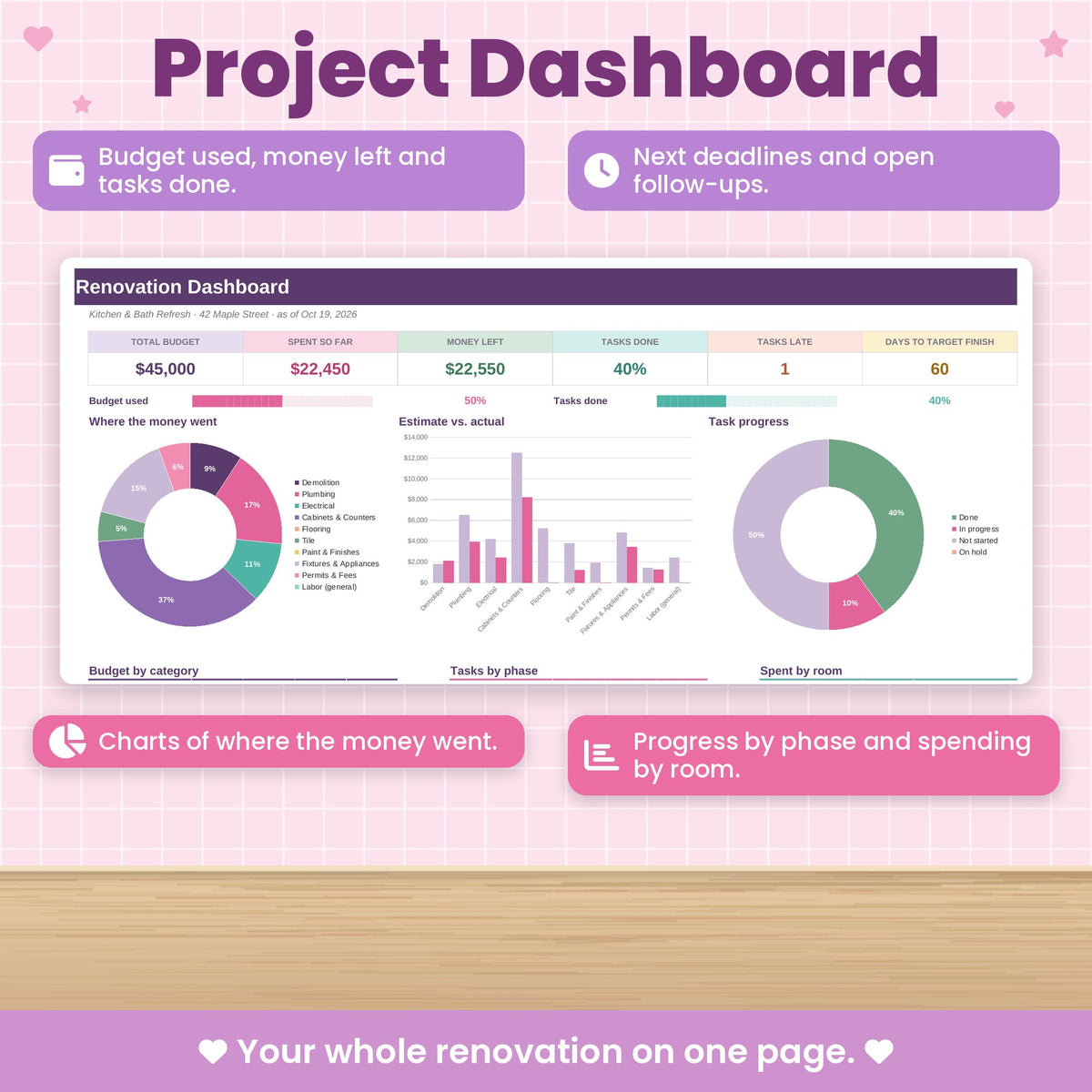Home Renovation Project Spreadsheet for Excel & Google Sheets