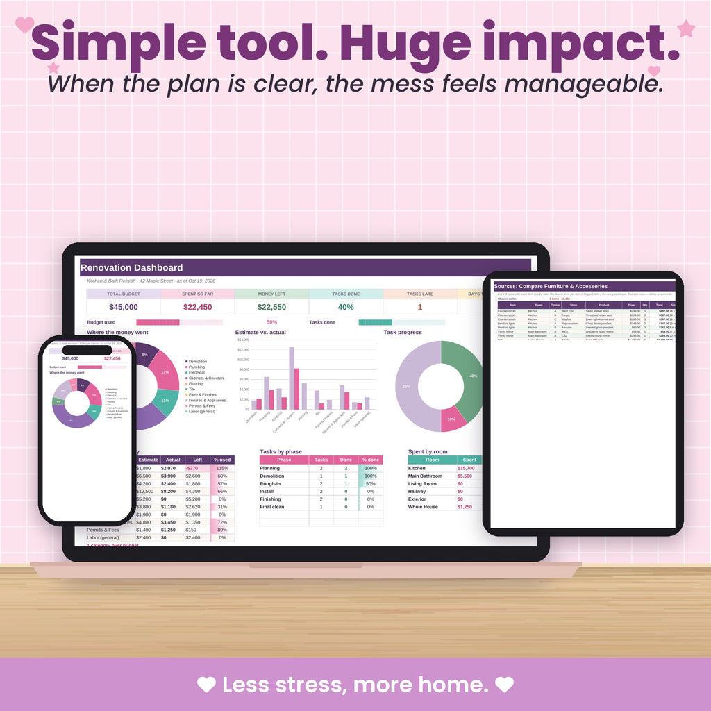 Home Renovation Project Spreadsheet for Excel & Google Sheets