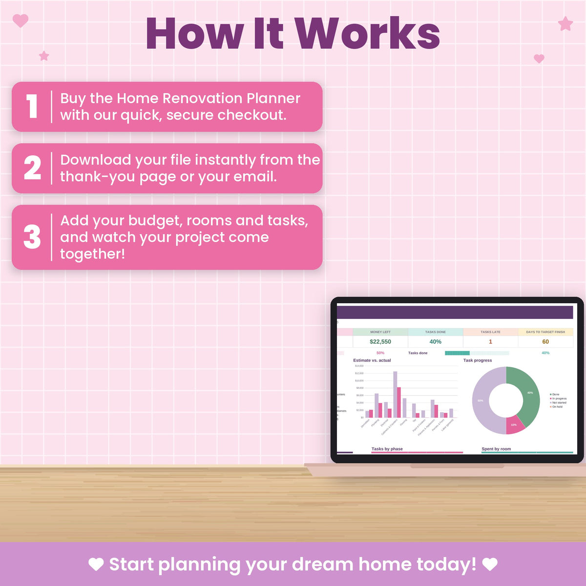 Home Renovation Project Spreadsheet for Excel & Google Sheets