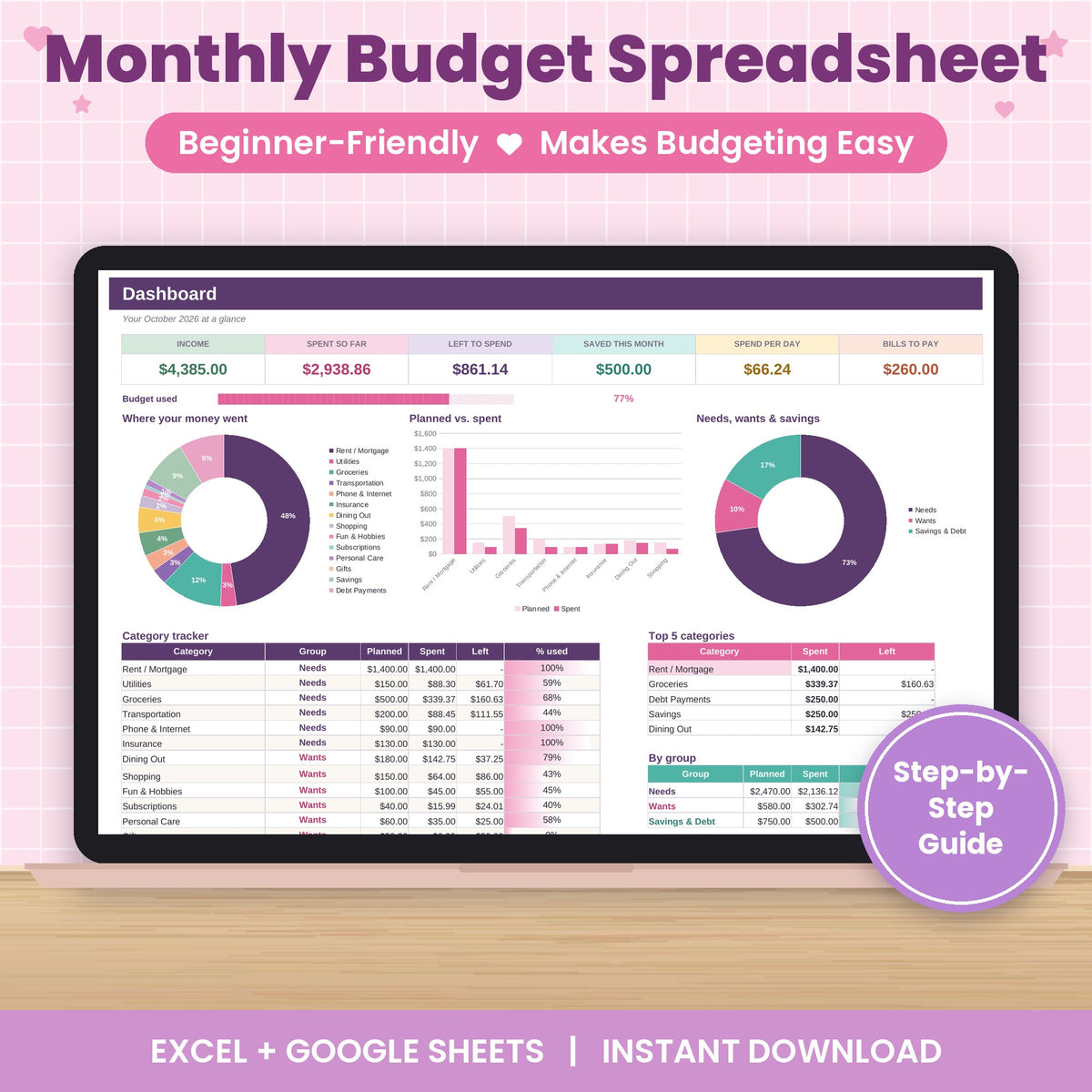 Monthly Budget Spreadsheet for Excel & Google Sheets