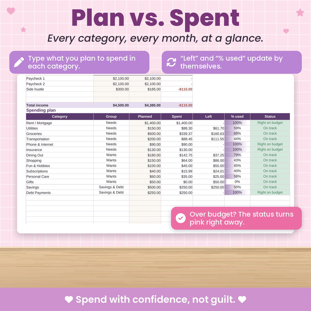 Monthly Budget Spreadsheet for Excel & Google Sheets