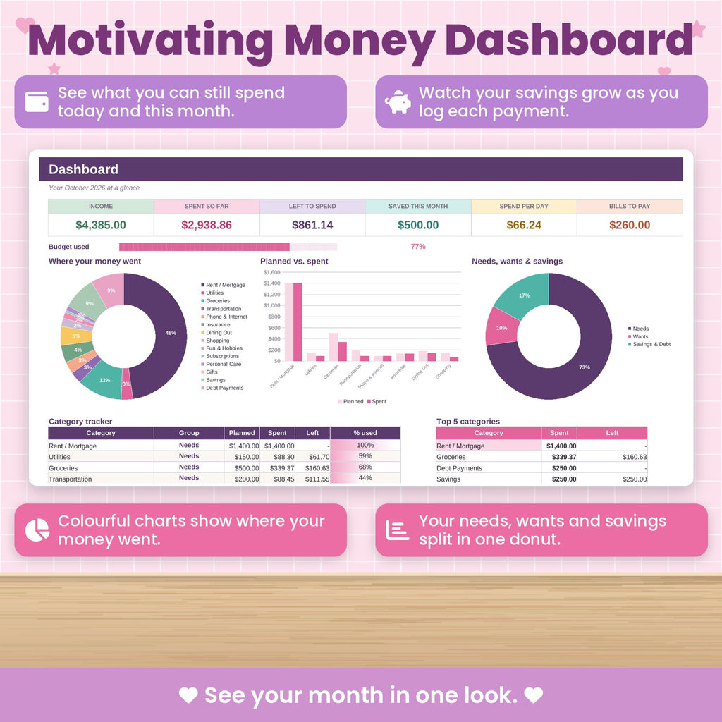 Monthly Budget Spreadsheet for Excel & Google Sheets
