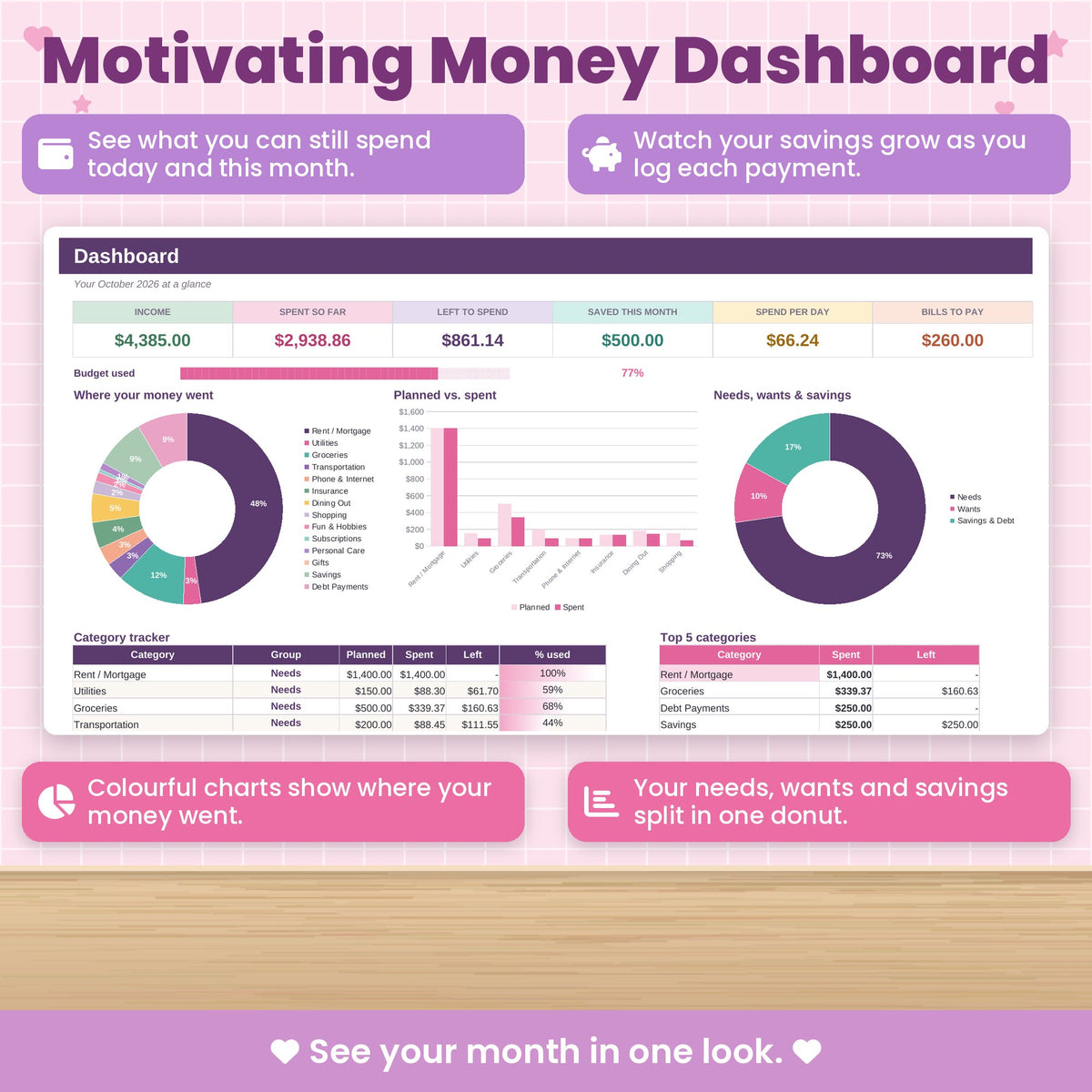 Monthly Budget Spreadsheet for Excel & Google Sheets