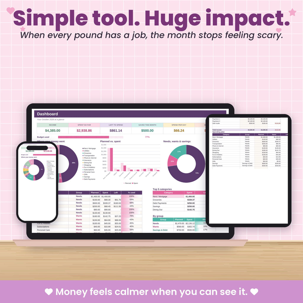 Monthly Budget Spreadsheet for Excel & Google Sheets