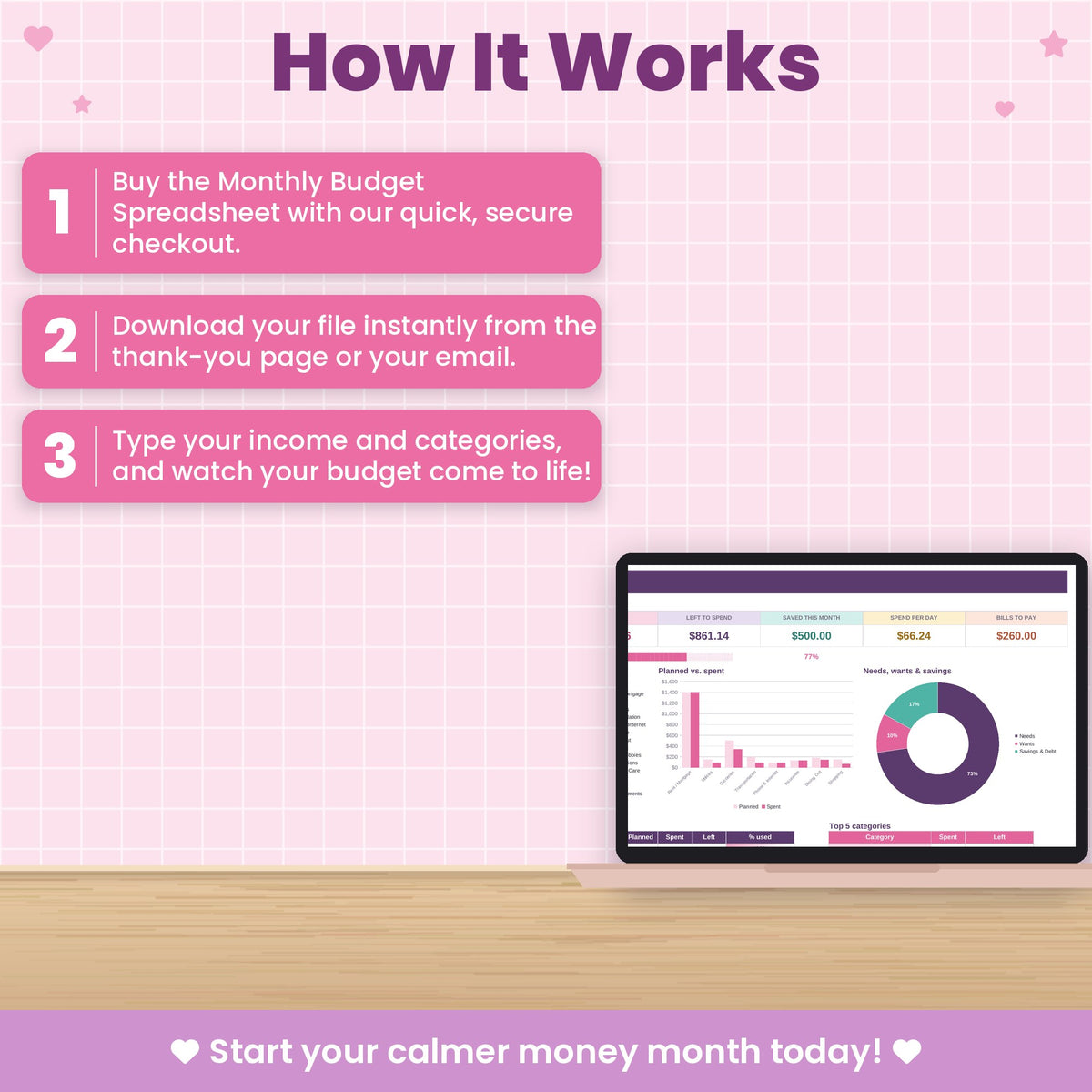 Monthly Budget Spreadsheet for Excel & Google Sheets