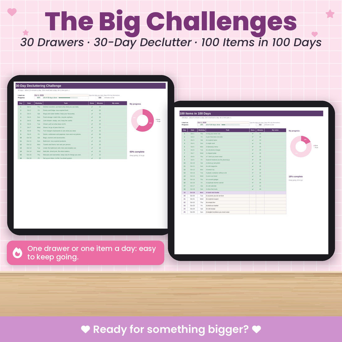 The big ones: 30 days and 100 items