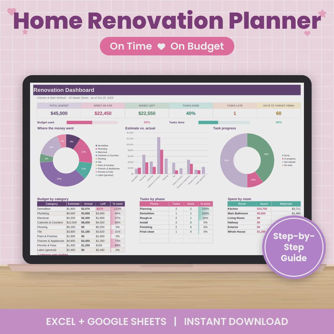 Home Renovation Project Spreadsheet for Excel & Google Sheets