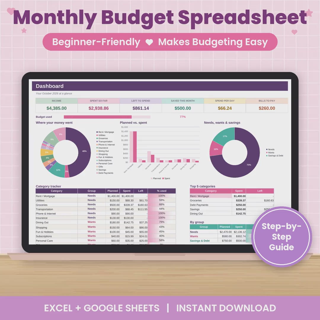Monthly Budget Spreadsheet for Excel & Google Sheets