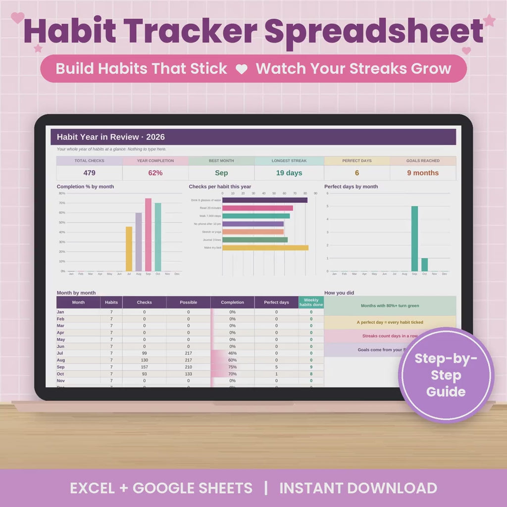 Habit Tracker Spreadsheet for Excel & Google Sheets