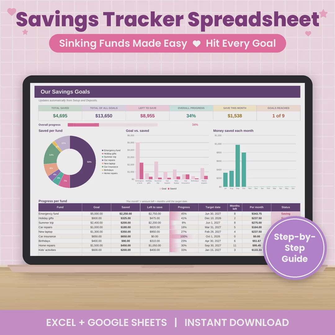 Savings Tracker / Sinking Funds Spreadsheet for Excel & Google Sheets