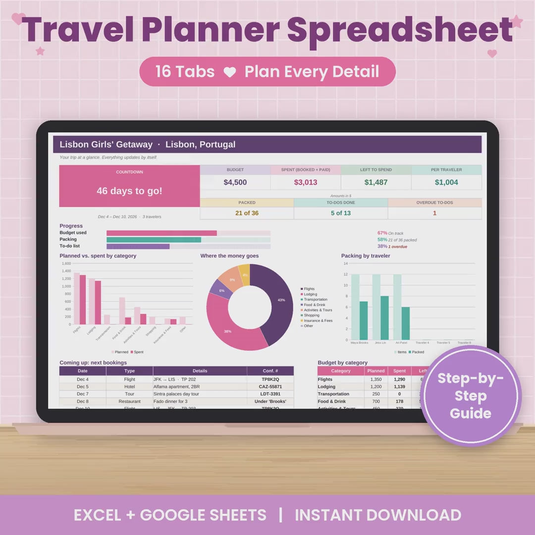 Travel and Vacation Planning Spreadsheet for Excel & Google Sheets
