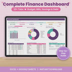 Complete Finance Dashboard and Annual Budget System for Excel & Google Sheets