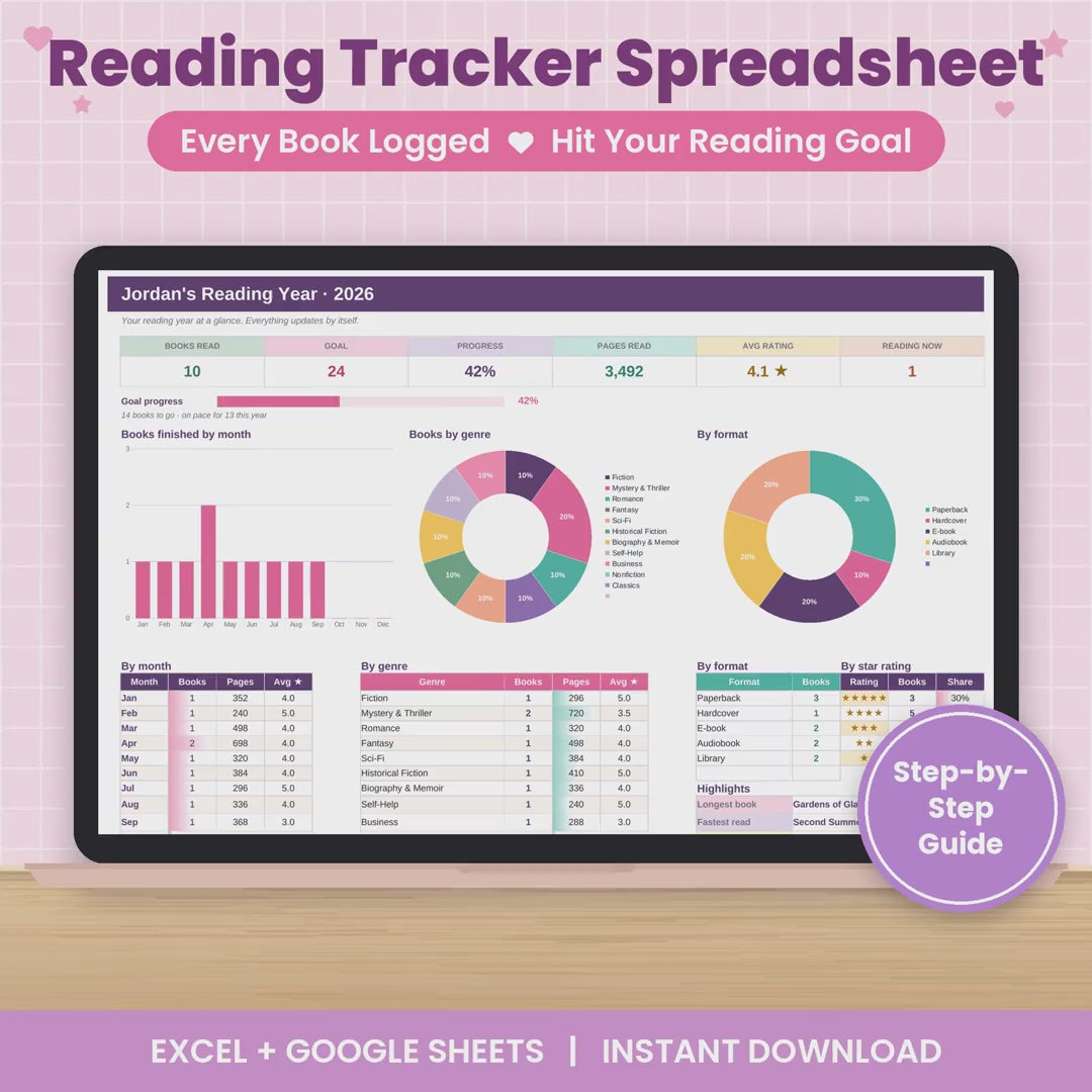 Reading Tracker Spreadsheet for Excel & Google Sheets