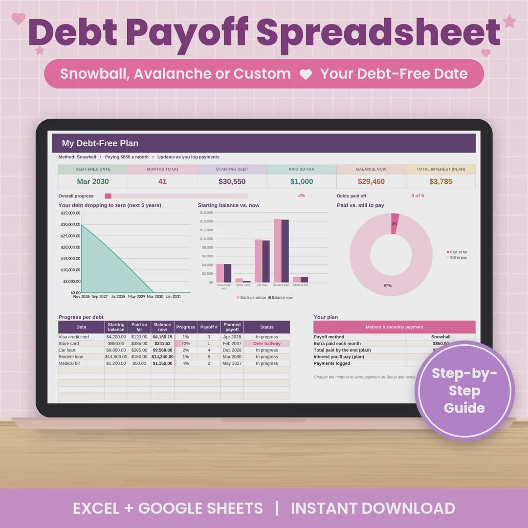 Debt Snowball Spreadsheet for Excel & Google Sheets