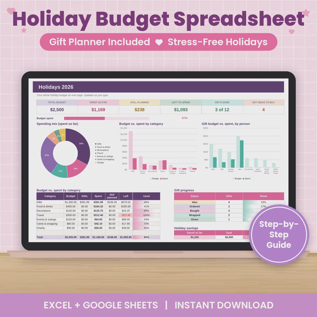 Holiday Budget Spreadsheet for Excel & Google Sheets