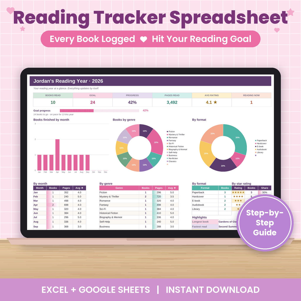 Reading Tracker Spreadsheet for Excel & Google Sheets