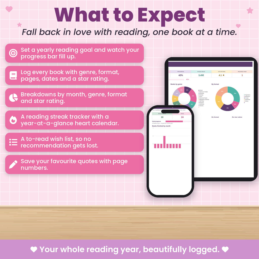 Reading Tracker Spreadsheet for Excel & Google Sheets