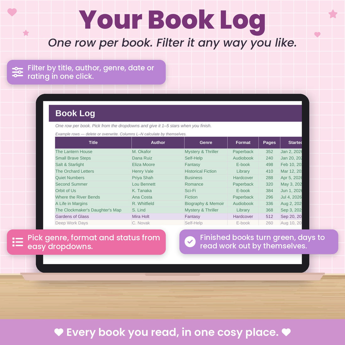 A book log with all the details