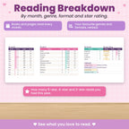 Reading Tracker Spreadsheet for Excel & Google Sheets