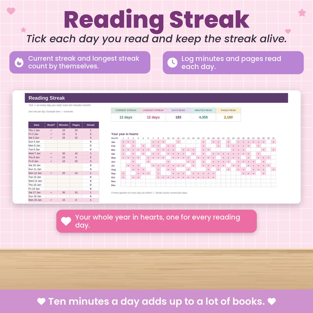Reading Tracker Spreadsheet for Excel & Google Sheets