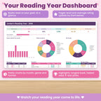 Reading Tracker Spreadsheet for Excel & Google Sheets