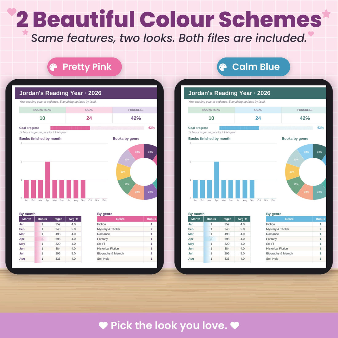 Two colour schemes