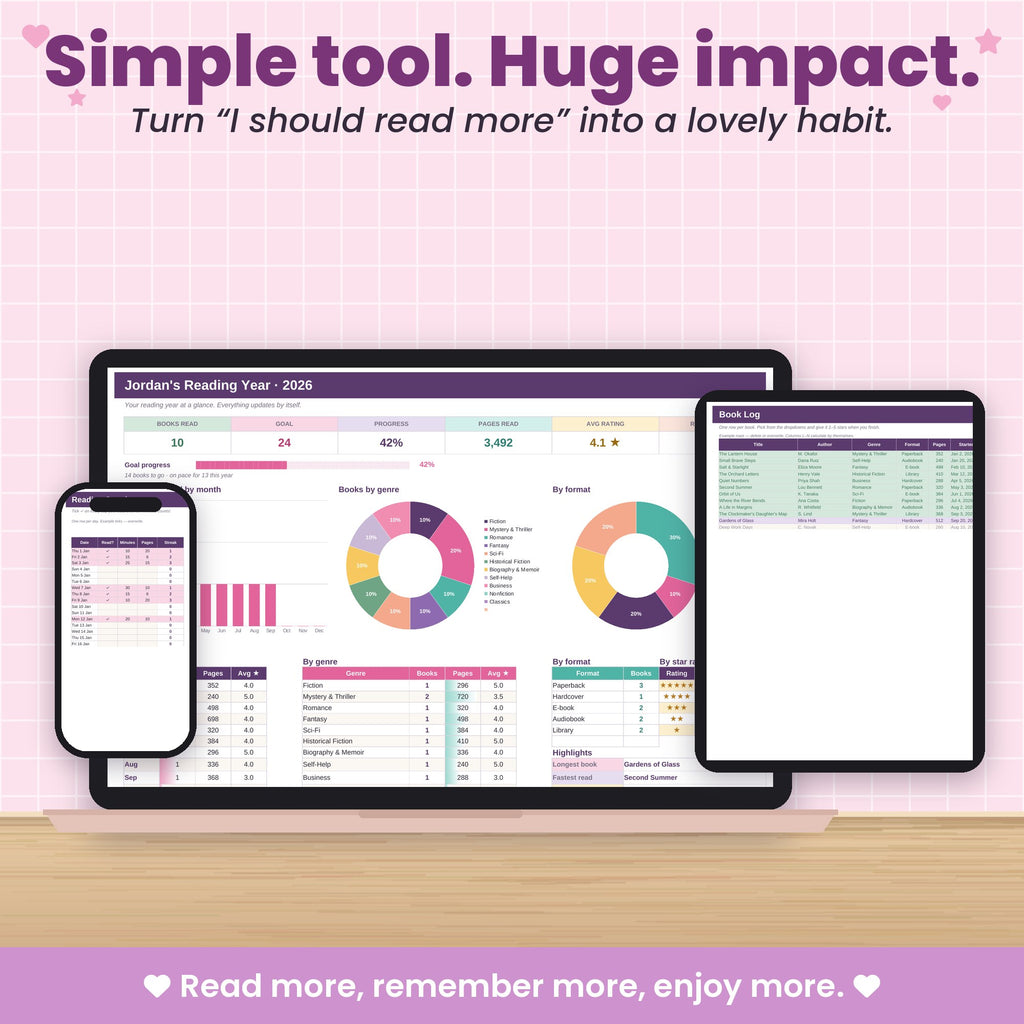 Reading Tracker Spreadsheet for Excel & Google Sheets