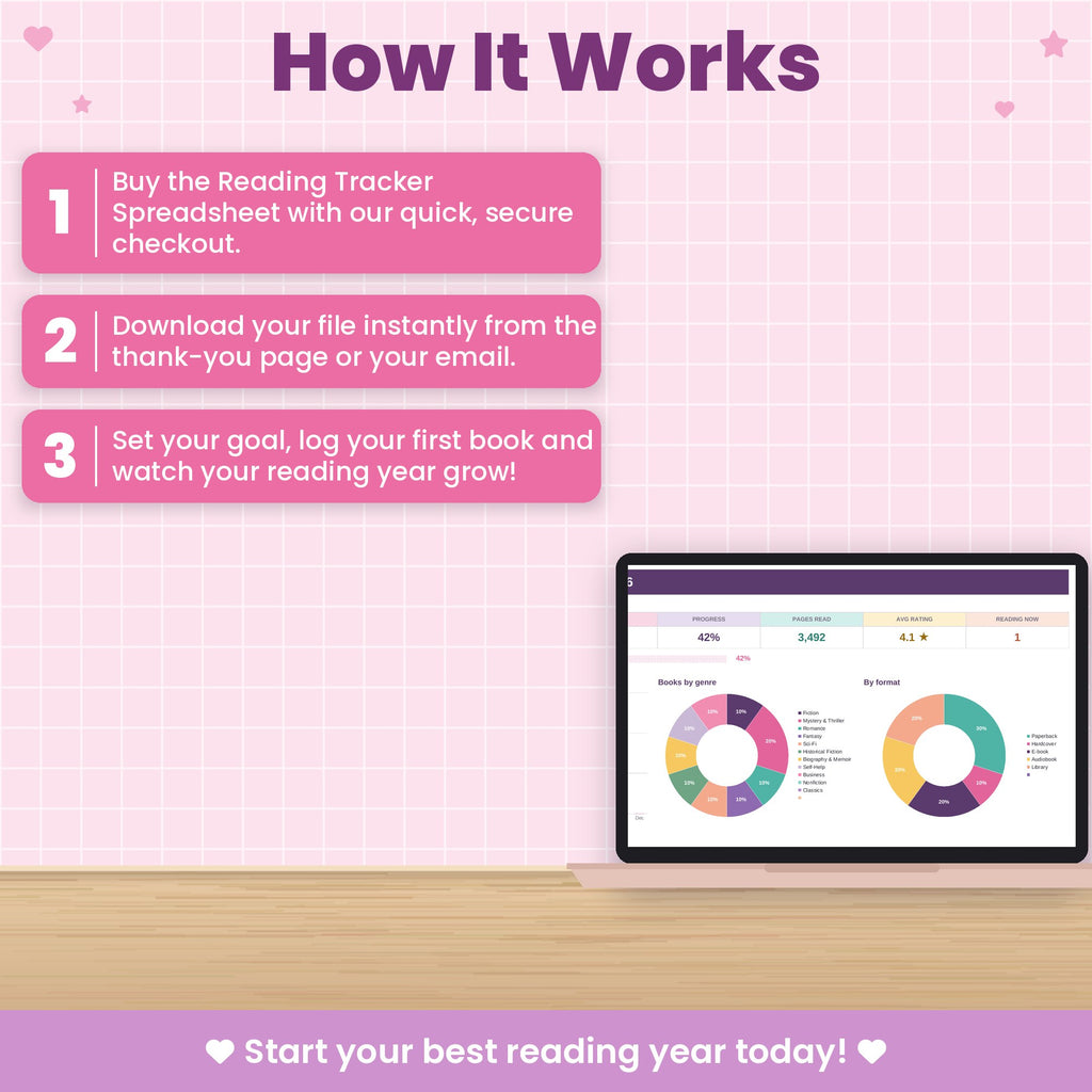 Reading Tracker Spreadsheet for Excel & Google Sheets