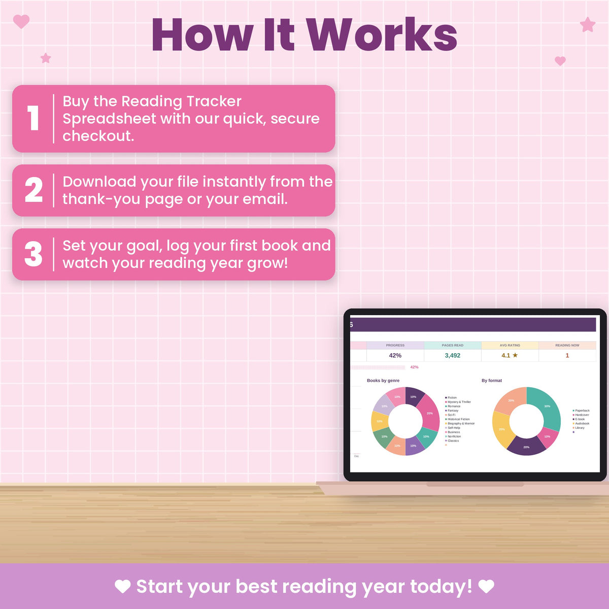 Reading Tracker Spreadsheet for Excel & Google Sheets
