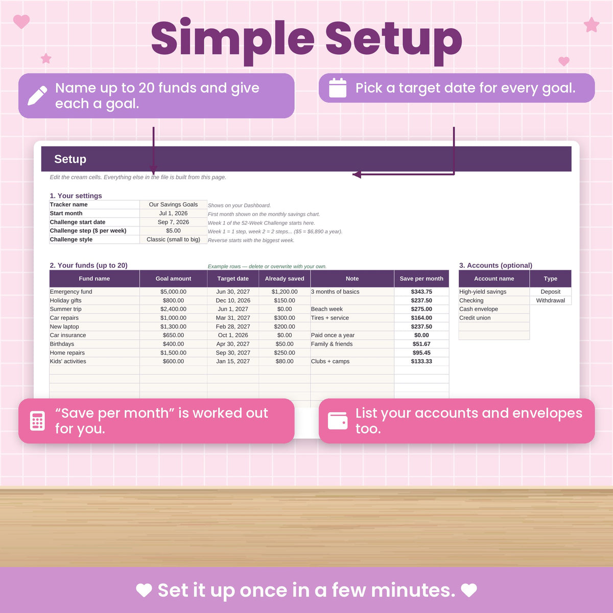 Savings Tracker / Sinking Funds Spreadsheet for Excel & Google Sheets