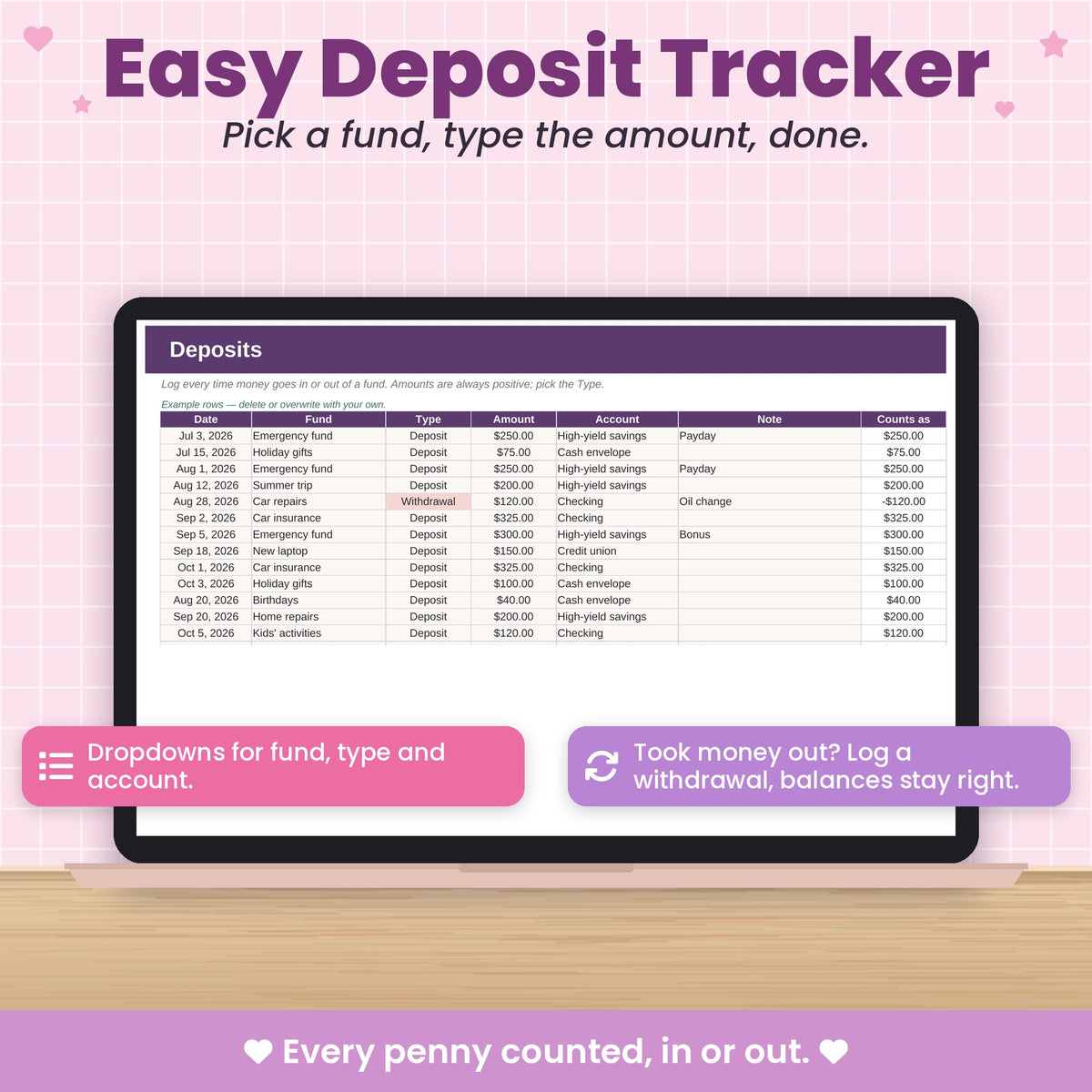 Savings Tracker / Sinking Funds Spreadsheet for Excel & Google Sheets