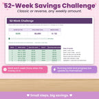 Savings Tracker / Sinking Funds Spreadsheet for Excel & Google Sheets