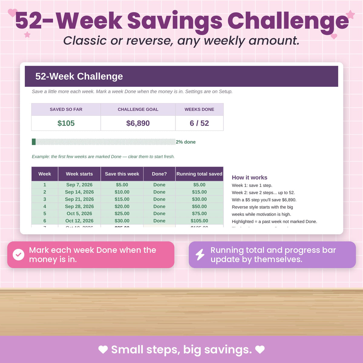 Savings Tracker / Sinking Funds Spreadsheet for Excel & Google Sheets