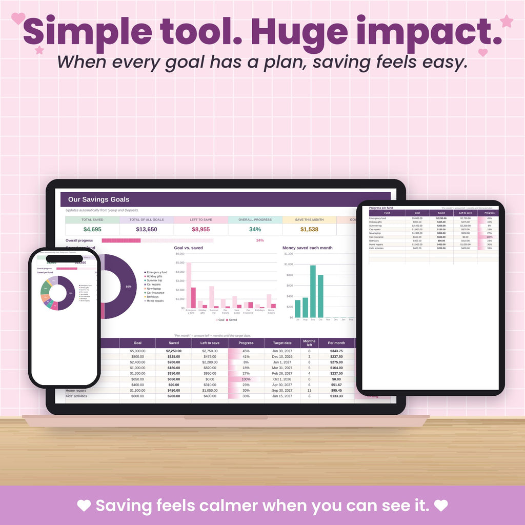 Savings Tracker / Sinking Funds Spreadsheet for Excel & Google Sheets