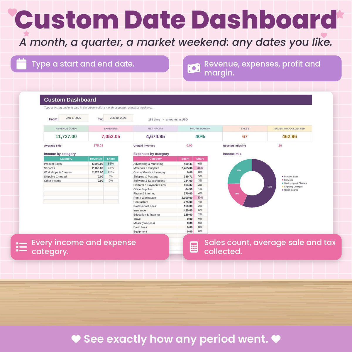 Small Business Bookkeeping Spreadsheet for Excel & Google Sheets