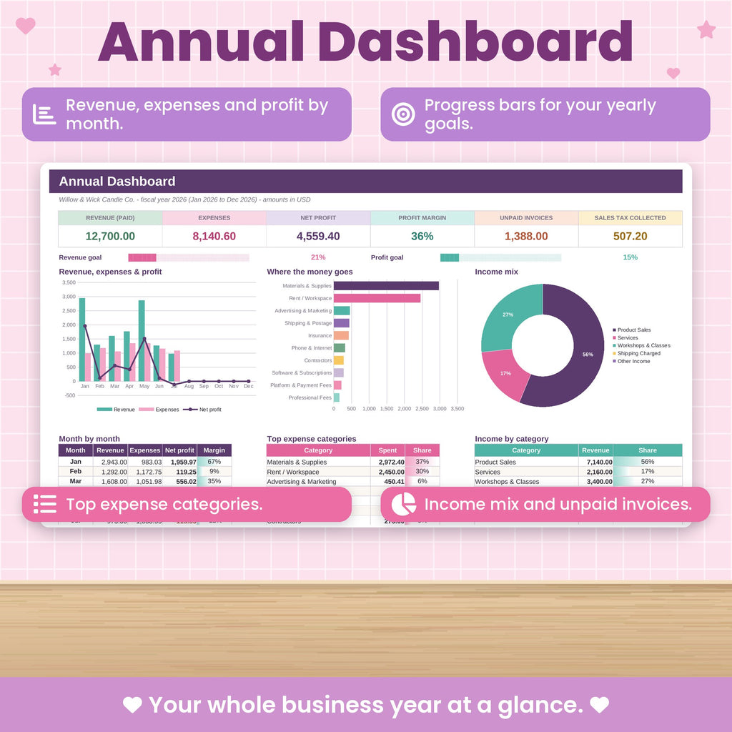 Small Business Bookkeeping Spreadsheet for Excel & Google Sheets