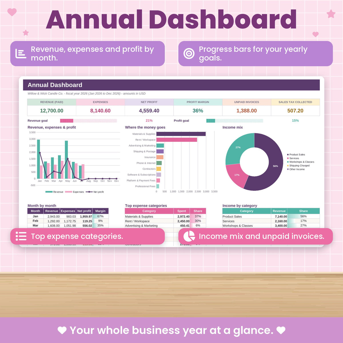 Small Business Bookkeeping Spreadsheet for Excel & Google Sheets