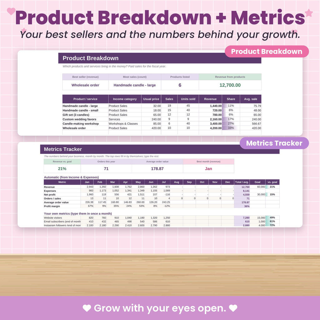 Small Business Bookkeeping Spreadsheet for Excel & Google Sheets