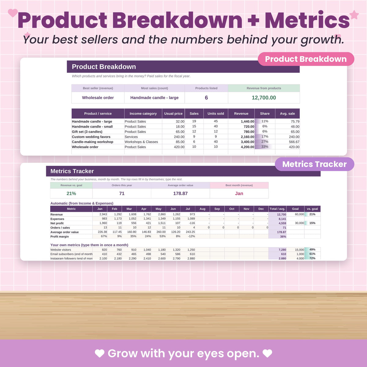 Small Business Bookkeeping Spreadsheet for Excel & Google Sheets