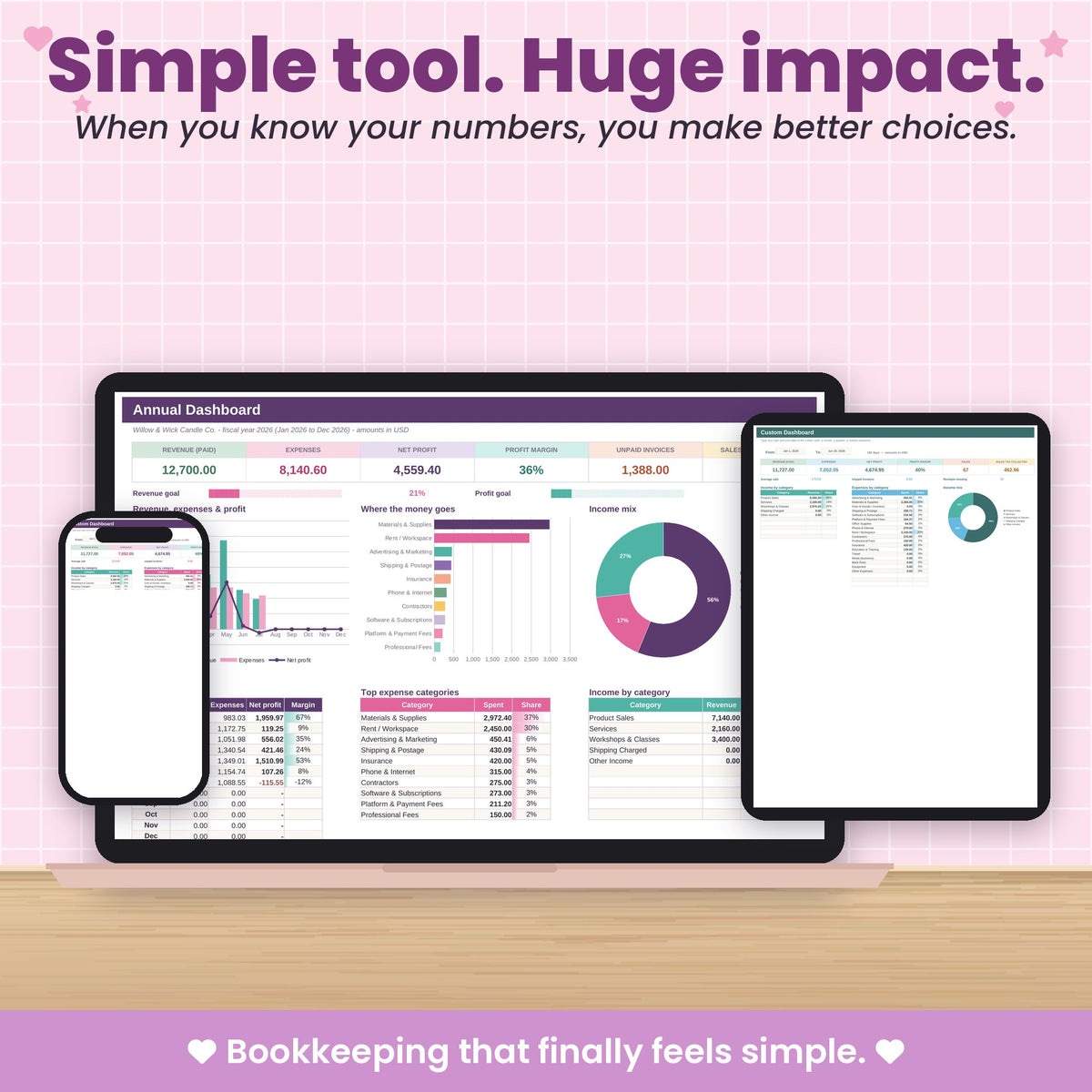 Small Business Bookkeeping Spreadsheet for Excel & Google Sheets