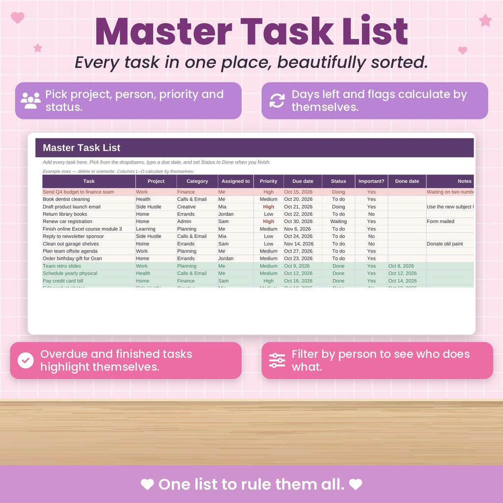 Task Tracker and To-Do List Spreadsheet for Excel & Google Sheets
