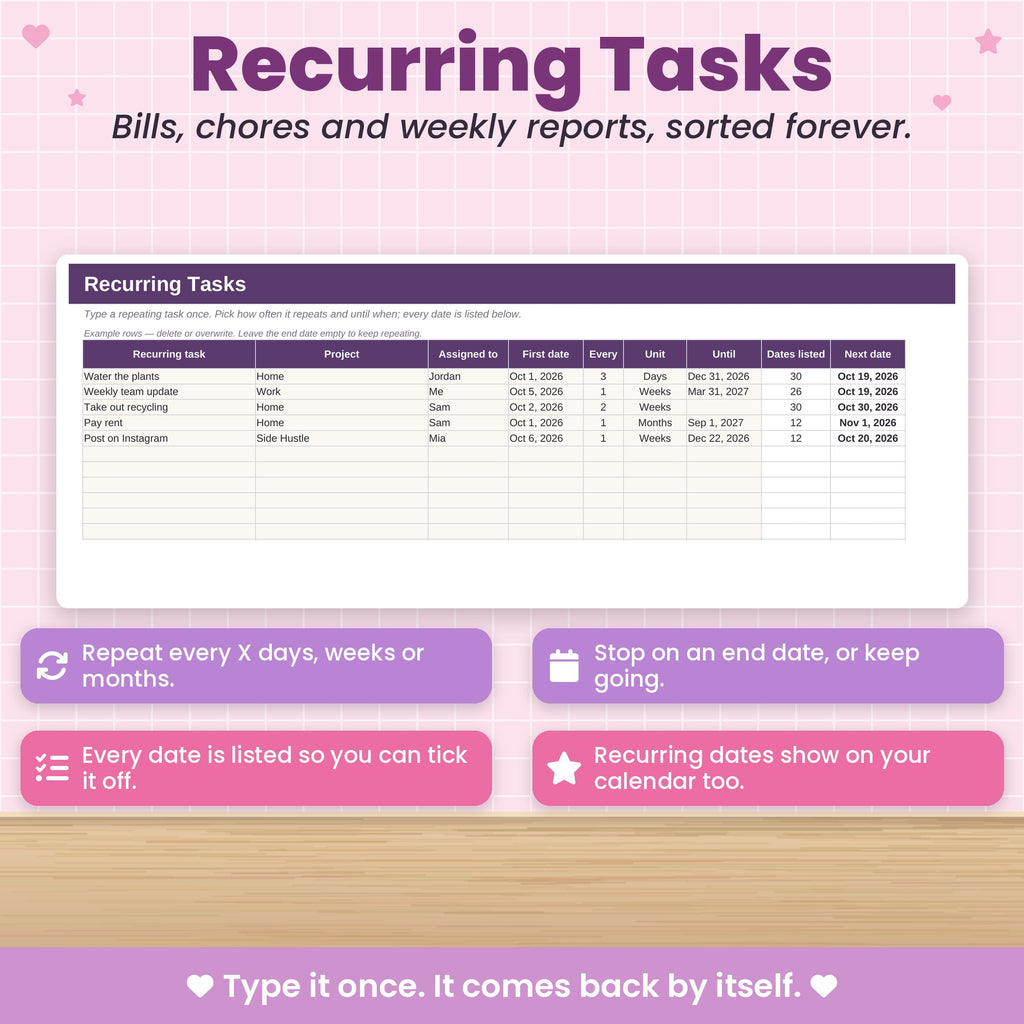 Task Tracker and To-Do List Spreadsheet for Excel & Google Sheets