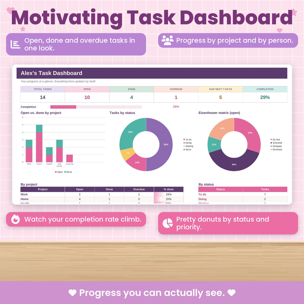 Task Tracker and To-Do List Spreadsheet for Excel & Google Sheets