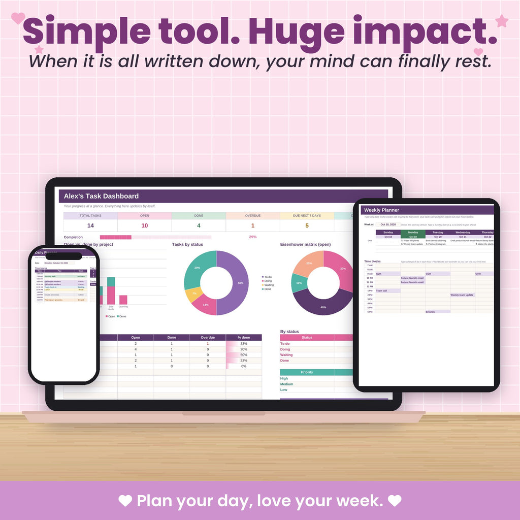 Task Tracker and To-Do List Spreadsheet for Excel & Google Sheets
