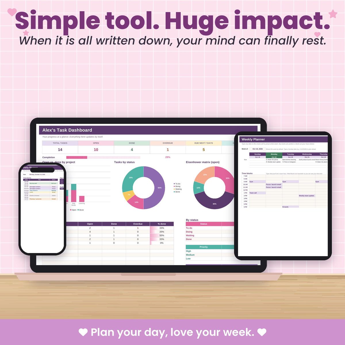Task Tracker and To-Do List Spreadsheet for Excel & Google Sheets