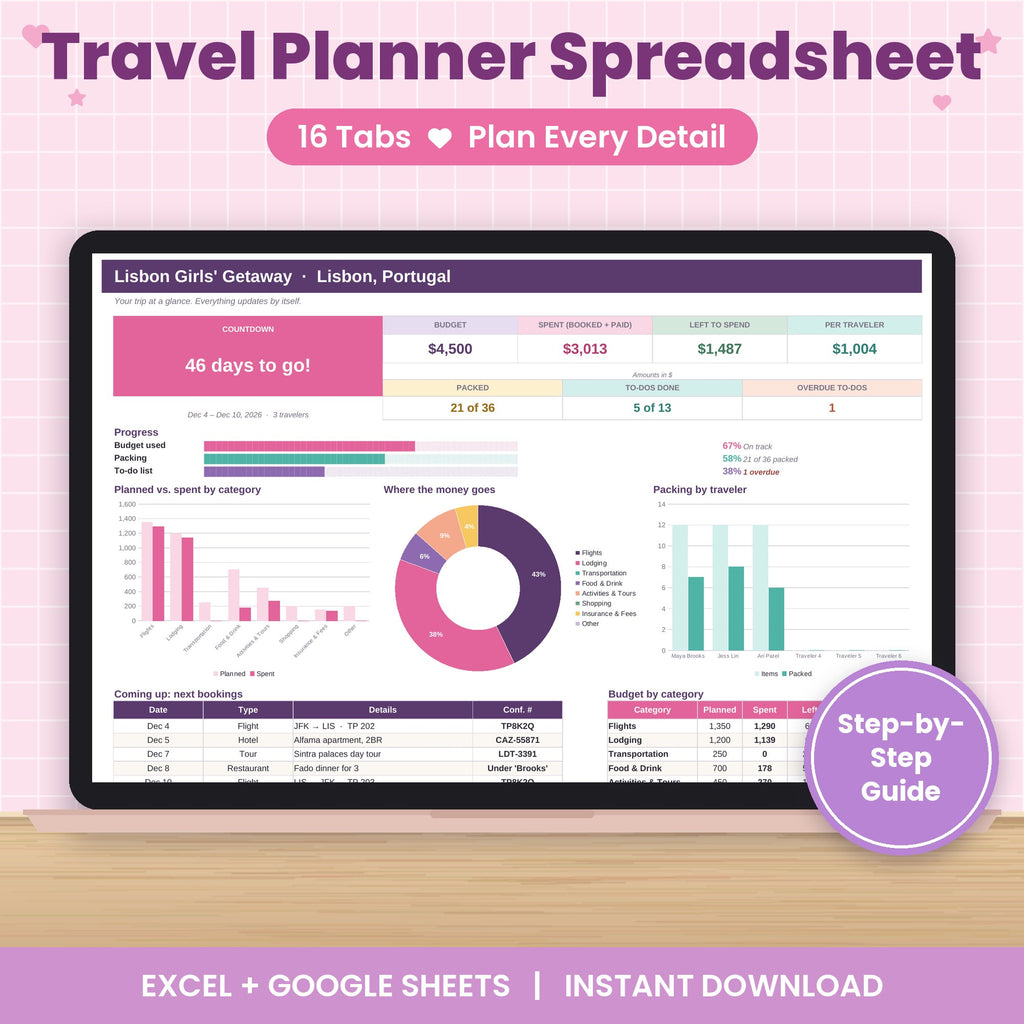 Travel and Vacation Planning Spreadsheet for Excel & Google Sheets