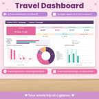 Travel and Vacation Planning Spreadsheet for Excel & Google Sheets