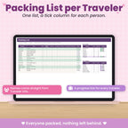 Travel and Vacation Planning Spreadsheet for Excel & Google Sheets