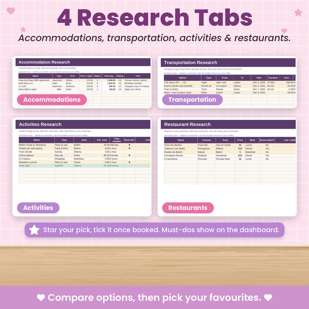 Travel and Vacation Planning Spreadsheet for Excel & Google Sheets